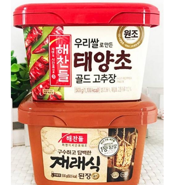 巧克力醬進口清關基本流程以及資料