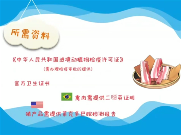 海關總署：解讀│進口食品報關指南