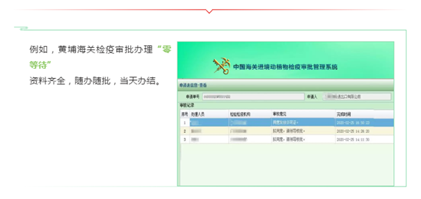 海關總署：解讀│進口食品報關指南