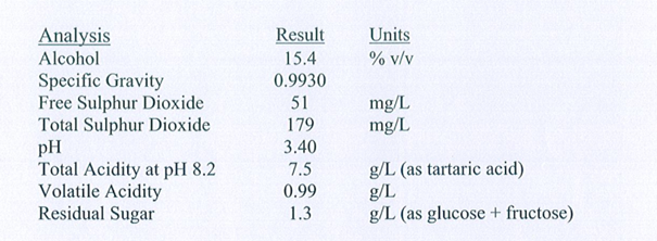 進(jìn)口紅酒代理報(bào)關(guān)你了解多少，看著不就知道了