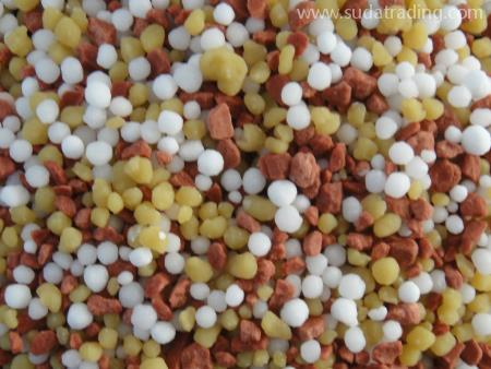 化肥廣州進口報關記得準備這些資料！