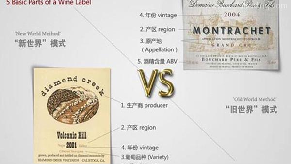 從酒標辨別進口葡萄酒真偽