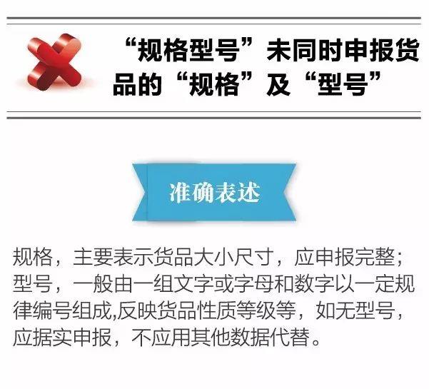 報關不出錯 | 10種報關單填寫不規(guī)范情況請收好！