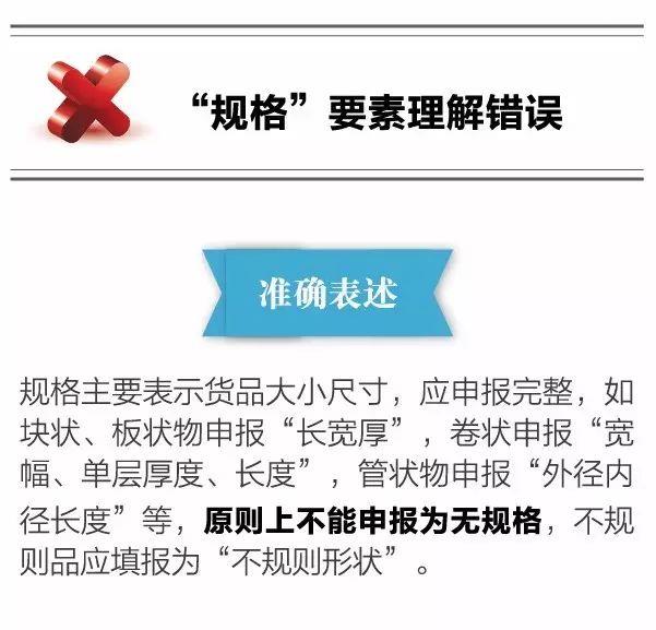 報關不出錯 | 10種報關單填寫不規(guī)范情況請收好！