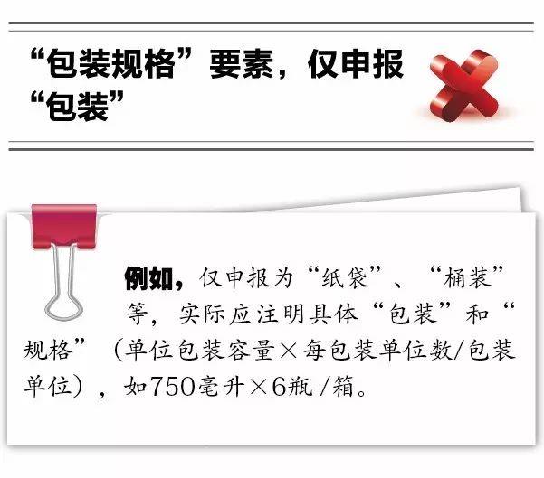 報關不出錯 | 10種報關單填寫不規(guī)范情況請收好！