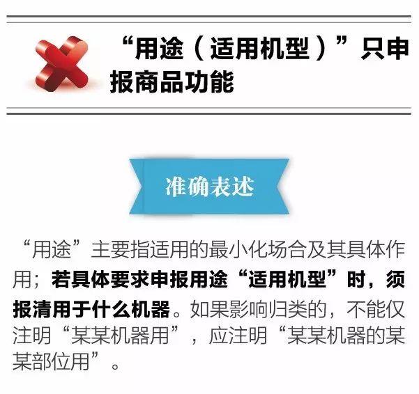 報關不出錯 | 10種報關單填寫不規(guī)范情況請收好！