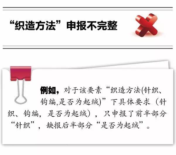 報關不出錯 | 10種報關單填寫不規(guī)范情況請收好！