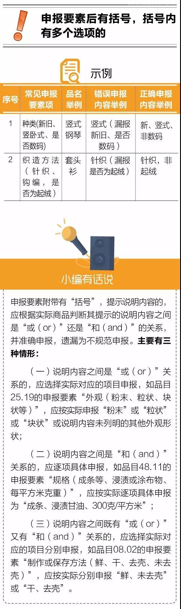 進口報關不出錯 | 如何避免“漏報、缺報”？