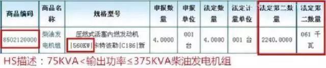 進口申報中的“數量和單位”如何正確申報？