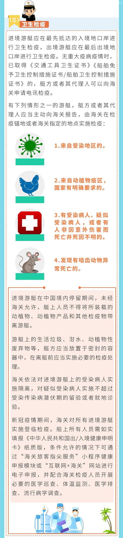 海南自駕游艇報關常識