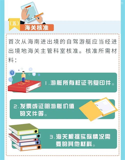 海南自駕游艇報關常識