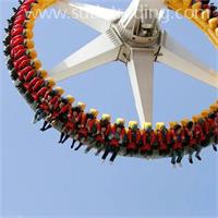 進口特種設備要注意什么？