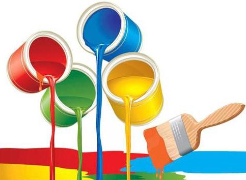 進口油墨需要注意什么? 進口油墨需要注意什么?