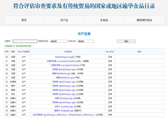 【進口知識】海參物種及其進口情況簡介