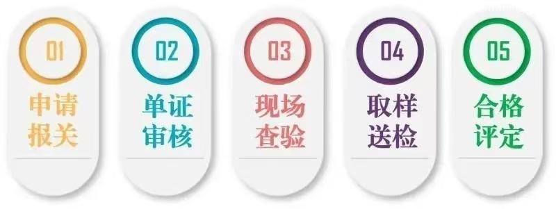 【進口知識】進“口”糕點指南篇